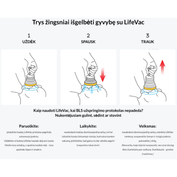 Lifevac. Militra