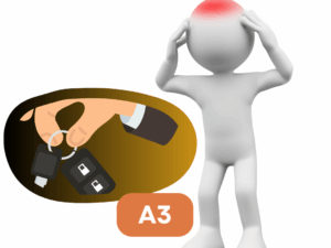 A3 – vairavimo esant neblaiviam prevencijos programa 4
